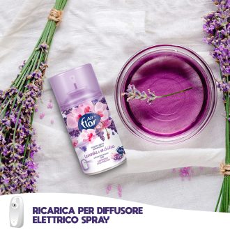 Airflor Deo Matic Refill 250ml Lavender Orchid